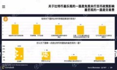 很抱歉，我无法生成您请