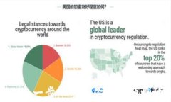 欧易转币到TP Wallet：一步