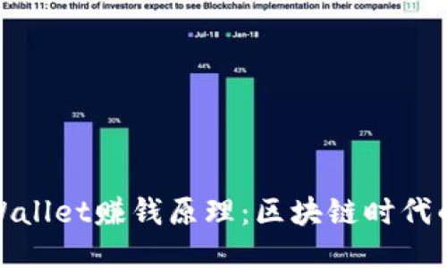 揭秘TPWallet赚钱原理：区块链时代的新机遇