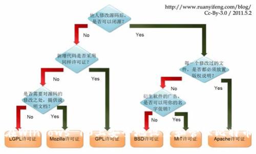 如何在Windows 10上安全地设置和管理比特币钱包