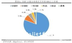 如何找到您的TPWallet助记词