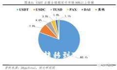 如何将BNB安全便捷地转移