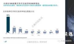 TP观察钱包：数字资产安全