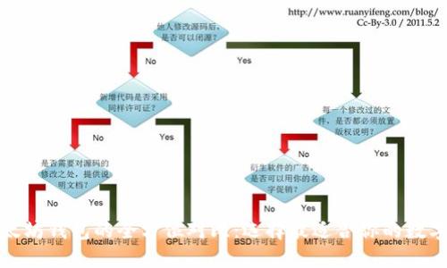 火币钱包与以太坊钱包的全方位对比：选择最适合你的数字资产管理工具