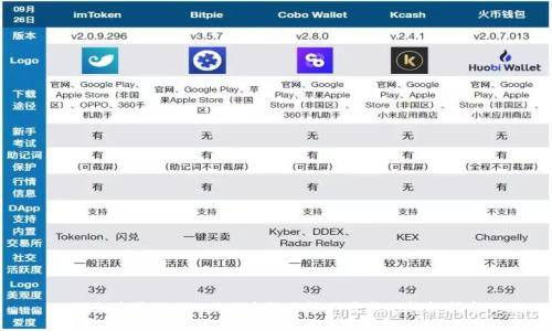 双色使用TP Wallet进行小额HT交换的终极指南