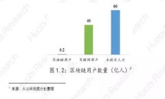 深入探索：用Python构建自