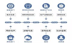 注意：由于字数限制，我