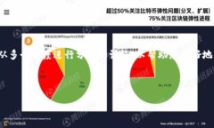 关于“tpwallet币的金额是虚