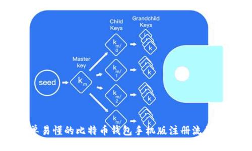 简单易懂的比特币钱包手机版注册流程详解