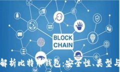   全面解析比特币钱包：安