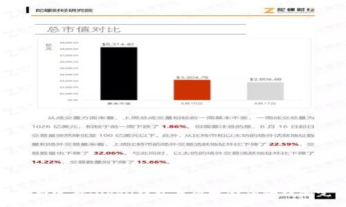 的吸引力和关键词整理

聪明的消费选择：OPPO钱包与欢太金融借钱的完美搭档