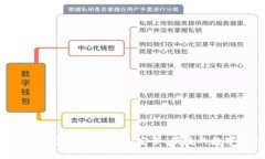 探索 Token.im 钱包官方 Ap