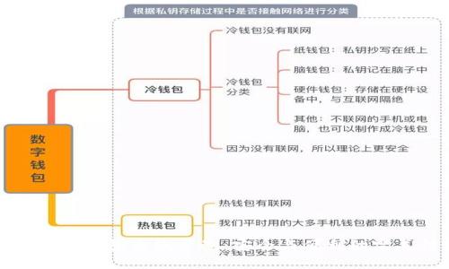 区块链多钱包离线录制：安全与便利的完美结合