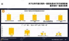 未能提交，以下是您请求