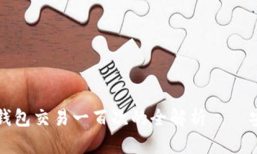 : 比特币核心钱包交易一百次的全解析——安全、高效、便捷
