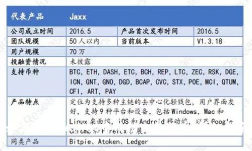 如何在TPWallet中成功出售猪币：详细指南