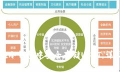 如何在冷钱包中安全存储