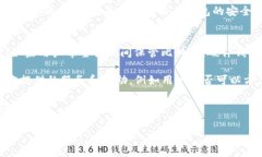    解密比特币钱包数据同