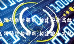 比特币钱包代码结构解析