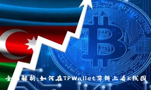 全面解析：如何在TPWallet薄饼上看K线图