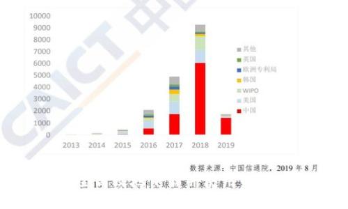 如何安全高效地下载并使用以太坊钱包