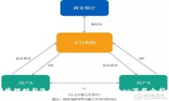 便捷理财新选择：通通钱