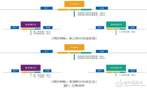 区块链钱包的合法性问题分析：挑战与机遇