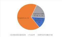 TPWallet：轻松管理您的数字