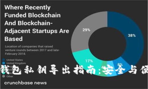 比特币钱包私钥导出指南：安全与便捷并存