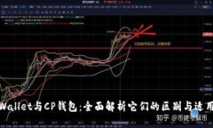 TPWallet与CP钱包：全面解析
