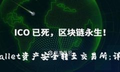 如何将TPWallet资产安全转至