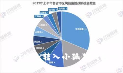 Title:将USDT安全转入小狐狸钱包的完整指南