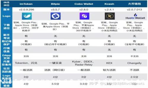 目前我无法获取实时信息或最新消息，但你可以通过访问 TPWallet 的官方网站或社交媒体平台来查看他们是否有正在进行的活动。通常，区块链和加密货币钱包会在特定节日或者重大更新时推出一些促销活动，例如手续费减免、空投等。确保关注他们的更新，以获取最新信息。