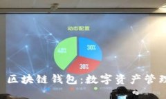 探索 YSR 区块链钱包：数字
