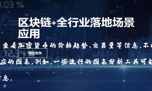 tpwallet 查看 K 线的工具通常被称为“图表分析工具”或“行情分析工具”。这些工具允许用户查看加密货币的价格趋势、交易量等信息。不同的钱包或交易所可能会提供不同的 K 线图表工具，功能和界面也会有所区别。

如果你在使用 tpwallet 时想要查看 K 线图，通常可以在其交易界面或市场数据部分找到对应的图表。例如，一些流行的图表分析工具可能与第三方 API 集成，使用 TradingView 或其他专业的图表分析平台来展示实时的 K 线图。

建议在使用时查看 tpwallet 的官方文档或帮助中心，以获取具体的操作指南和可用工具的信息。