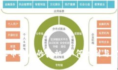 : 揭开TPWallet收币骗局的真