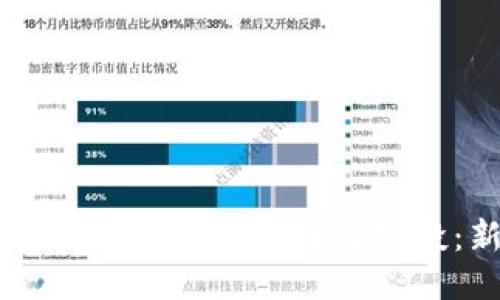 如何通过TPWallet轻松接收空投：新手指南