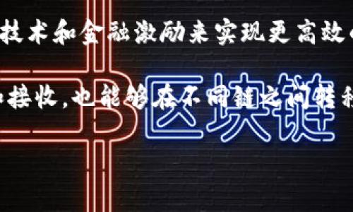 FIL（Filecoin）在TPWallet中属于其独立的区块链网络。Filecoin是一个基于区块链的去中心化存储网络，旨在利用区块链技术和金融激励来实现更高效的数据存储和检索。TPWallet支持多种区块链，其中包括Filecoin，这使得用户可以在TPWallet中管理和使用Filecoin代币。

TPWallet作为一款多链钱包，致力于为用户提供便捷的数字资产管理服务。用户可以通过TPWallet进行FIL的存储、发送和接收，也能够在不同链之间转移资产。这种灵活性使得TPWallet成为存储Filecoin及其他数字资产的良好选择。

如果您需要了解更多关于Filecoin、TPWallet或者与区块链相关的内容，请告诉我！