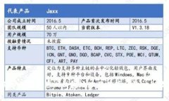  揭秘比特币黑洞钱包地址