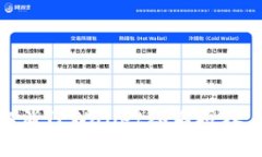 : 全面解析：如何取消TP