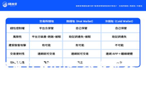 : 全面解析：如何取消TPWallet签名授权，让你的资产更安全