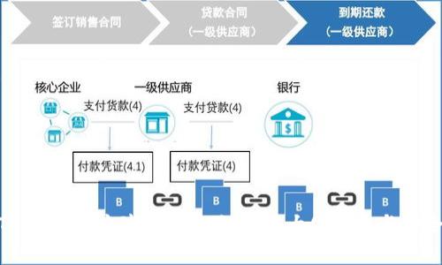 : TPWallet挖矿全解析：如何最大化收益与安全性