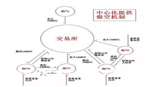  探索以太坊钱包iToken：安全、易用、高效的加密资产管理工具