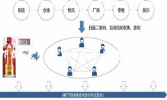 如何安全下载以太坊钱包