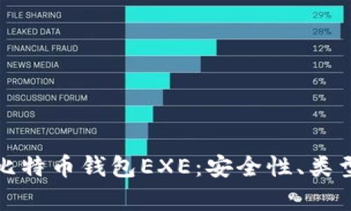 全方位解析比特币钱包EXE：安全性、类型与使用技巧