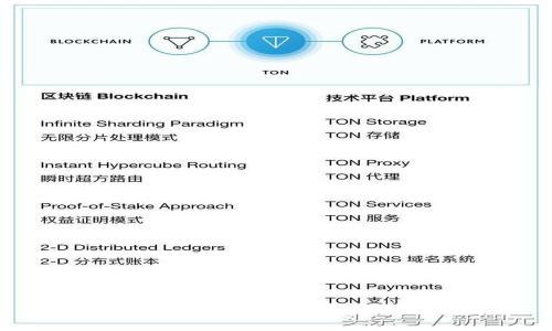 如何解决TPWallet无法扫码的问题