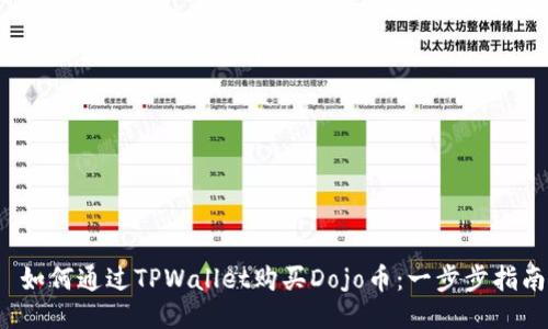  如何通过TPWallet购买Dojo币：一步步指南