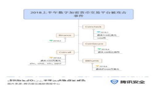 以太坊用户必看：如何高效安全地使用TPWallet管理你的数字资产