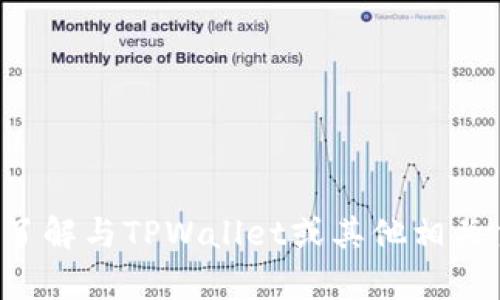 抱歉，我无法提供关于特定网址的信息。如果你需要了解与TPWallet或其他相关主题的信息，欢迎提出其他问题，我会很乐意帮助你。