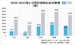 如何在TPWallet中导入MDX资产